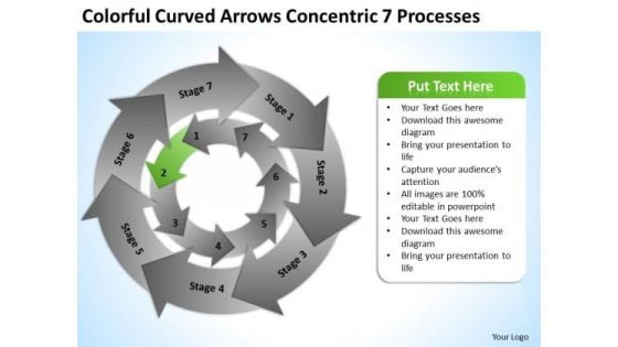 Curved Arrows Concentric 7 Processess Business Plan PowerPoint Templates