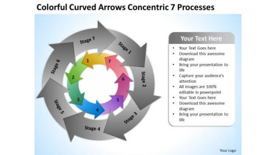 Curved Arrows Concentric 7 Processess Ppt Business Plan For Dummies PowerPoint Slides