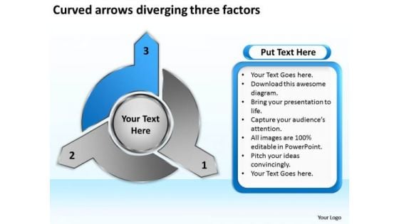 Curved Arrows Diverging Three Factors Ppt Circular Flow Network PowerPoint Templates