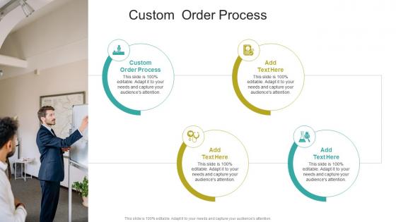 Custom Order Process In Powerpoint And Google Slides Cpb