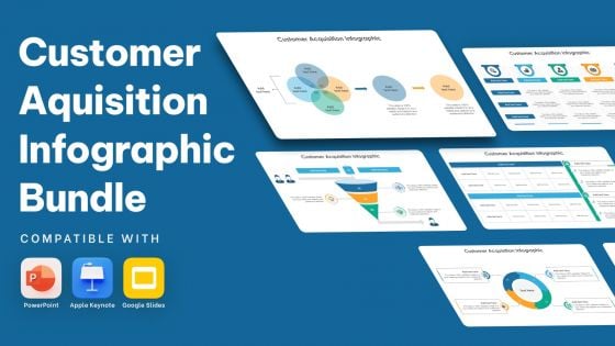 Customer Acquisition Infographic Bundle Powerpoint Ppt Templates And Slides