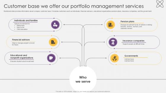 Customer Base We Offer Our Portfolio Management Services Investment Fund PPT Sample Customer Base We Offer Our Portfolio Management Services Investment Fund PPT Sample