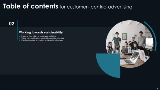 Customer Centric Advertising Ppt PowerPoint Presentation Complete Deck With Slides