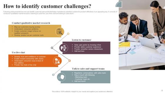 Customer Challenges Ppt Powerpoint Presentation Complete Deck With Slides