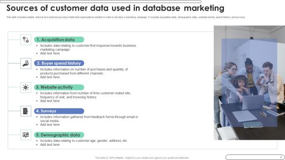 Customer Database Marketing Ppt PowerPoint Presentation Complete Deck With Slides Slide06