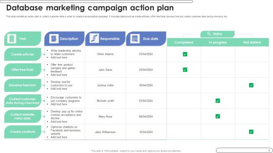 Customer Database Marketing Ppt PowerPoint Presentation Complete Deck With Slides Slide08