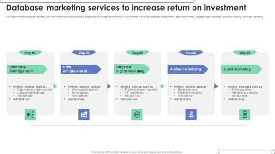 Customer Database Marketing Ppt PowerPoint Presentation Complete Deck With Slides Slide10