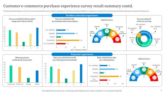 Customer E Commerce Purchase Experience Survey Ppt PowerPoint Presentation Complete Deck With Slides Survey