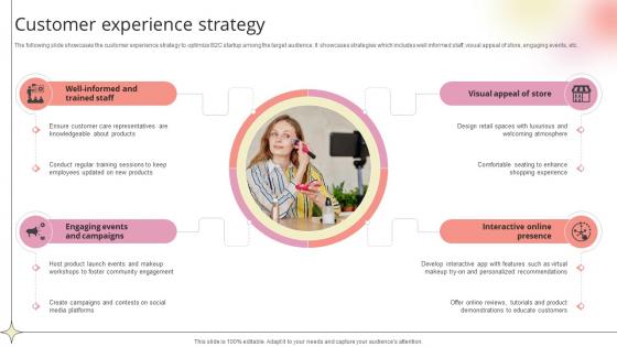 Customer Experience Strategy Beauty Product Company Go To Market Strategy GTM SS V