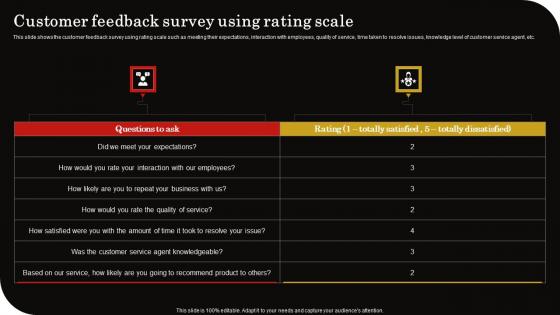 Customer Feedback Survey Using Rating Client Retention Strategy To Reduce Churn Rate Demonstration Pdf