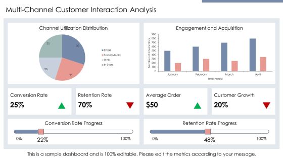 Customer Lifecycle Optimization PPT Example AT Slide10