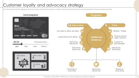Customer Loyalty And Advocacy Strategy Bistro Startup GTM Strategy GTM SS V