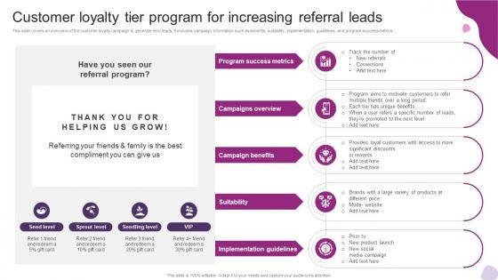 Customer Loyalty Tier Program For Increasing Referral Leads Powerful Marketing Techniques Strategy SS V