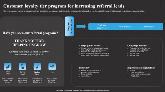 Customer Loyalty Tier Program For Tracking Word Mouth Marketing Elements PDF