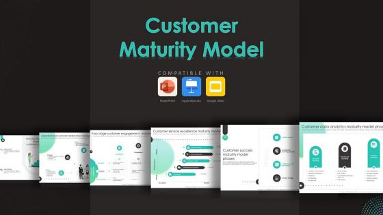 Customer Maturity Model Powerpoint Ppt Template Bundles