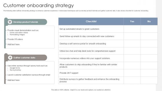 Customer Onboarding Strategy Interior Design Company Market Entry Plan PPT Sample GTM SS V Customer Onboarding Strategy Interior Design Company Market Entry Plan PPT Sample GTM SS V