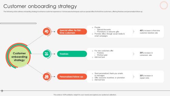 Customer Onboarding Strategy Online Fitness Tutoring Business Market Entry Plan GTM SS V Customer Onboarding Strategy Online Fitness Tutoring Business Market Entry Plan GTM SS V