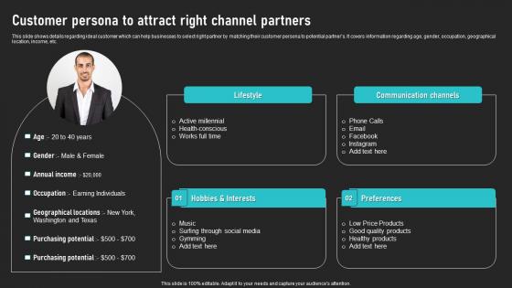 Customer Persona To Attract Right Channel Partners Cooperative Sales Tactics Inspiration Pdf Customer Persona To Attract Right Channel Partners Cooperative Sales Tactics Inspiration Pdf