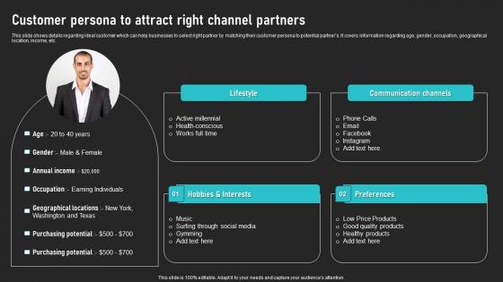 Customer Persona To Attract Right Channel Partners Cooperative Sales Tactics Inspiration Pdf