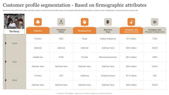 Customer Profile Segmentation Based On Firmographic Ultimate Guide Implementing Infographics Pdf