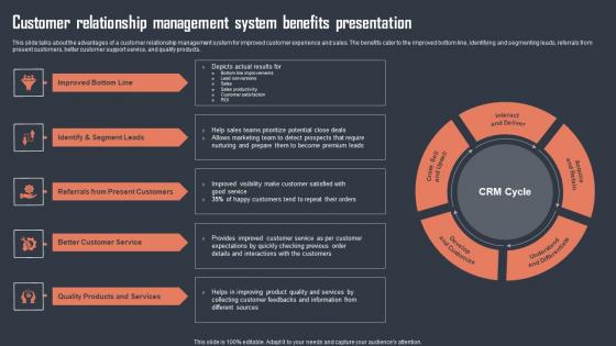 Customer Relationship Management System Benefits Presentation Sample Pdf