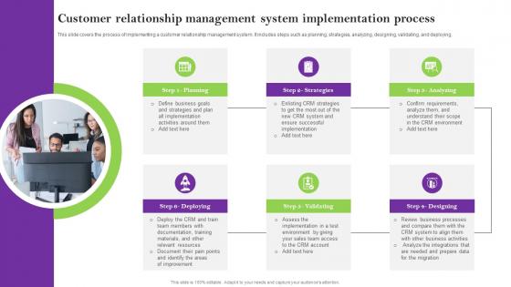 Customer Relationship Management System Sales Techniques For Achieving Guidelines Pdf Customer Relationship Management System Sales Techniques For Achieving Guidelines Pdf