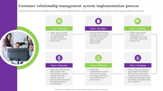 Customer Relationship Management System Sales Techniques For Achieving Guidelines Pdf