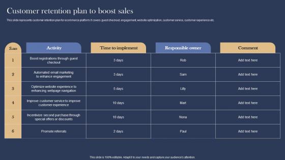 Customer Retention Plan Management And Marketing Strategies For E Commerce Icons Pdf