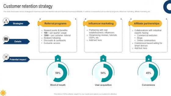 Customer Retention Strategy Smart Home Startup GTM Strategy GTM SS V