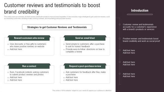 Customer Reviews And Testimonials Implementing Social Media Tactics For Boosting WOM Sample Pdf Customer Reviews And Testimonials Implementing Social Media Tactics For Boosting WOM Sample Pdf