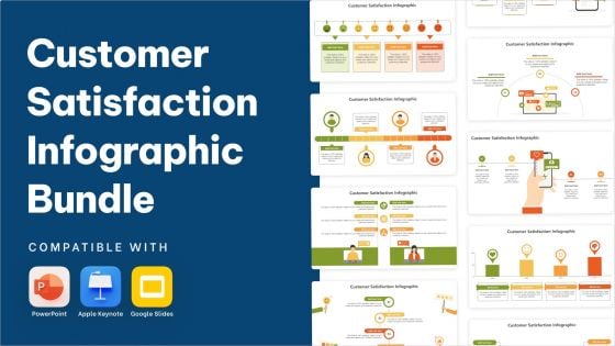 Customer Satisfaction Infographic Bundle Powerpoint Ppt Templates And Slides Customer Satisfaction Infographic Bundle Powerpoint Ppt Templates And Slides