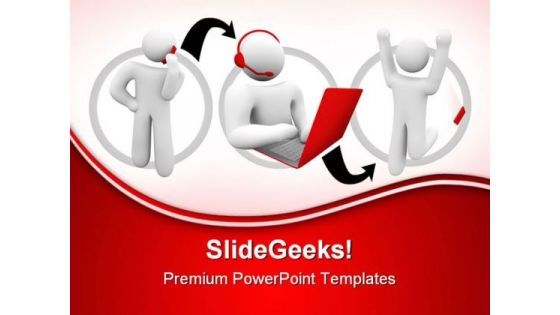 Customer Satisfaction Internet PowerPoint Templates And PowerPoint Backgrounds 0811