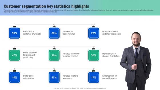 Customer Segmentation Key Statistics Highlights Guide For Segmenting And Formulating Demonstration Pdf