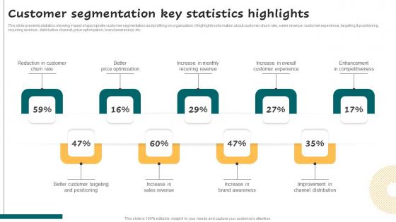 Customer Segmentation Key Statistics Highlights Successful Guide For Market Segmentation Brochure Pdf