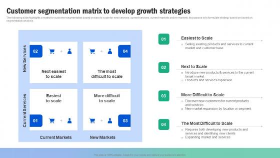 Customer Segmentation Matrix To Develop Growth Guide For Segmenting And Formulating Elements Pdf