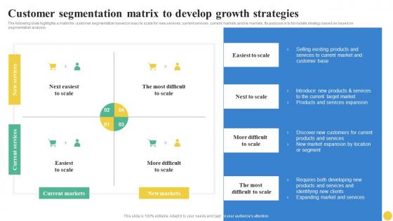 Customer Segmentation Matrix To Develop Growth Strategies User Segmentation Designs Pdf