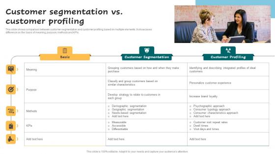 Customer Segmentation Vs Customer Profiling Successful Guide For Market Segmentation Brochure Pdf