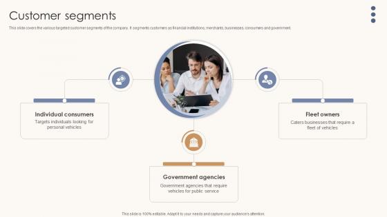 Customer Segments Automotive Assembly Business Model BMC SS V Customer Segments Automotive Assembly Business Model BMC SS V