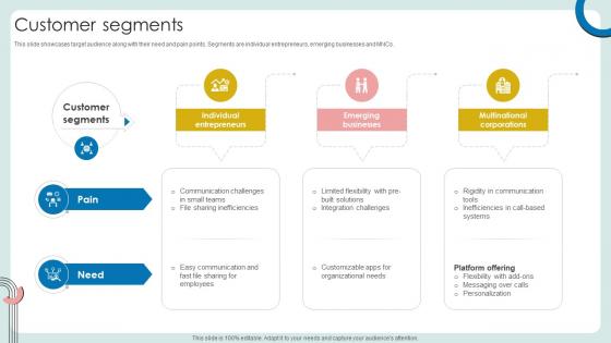 Customer Segments Cloud Based Communication Platform Business Model BMC SS V Customer Segments Cloud Based Communication Platform Business Model BMC SS V