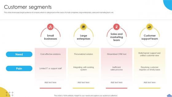 Customer Segments Cloud Based CRM Business Model BMC SS V Customer Segments Cloud Based CRM Business Model BMC SS V