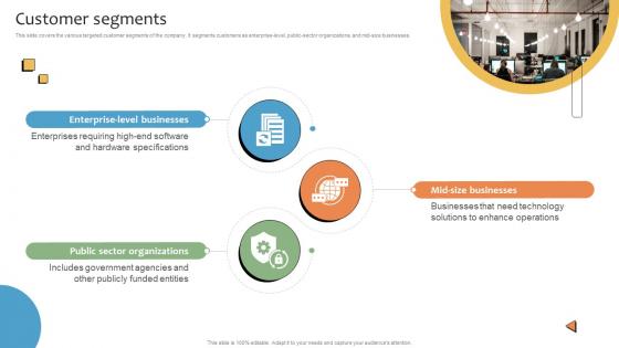 Customer Segments CRMS Platform Business Model BMC SS V Customer Segments CRMS Platform Business Model BMC SS V