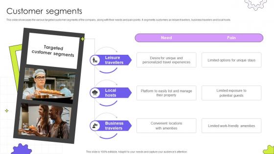 Customer Segments Guest Accommodation Service Business Model BMC SS V