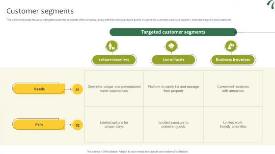 Customer Segments Lodging And Breakfast Business Model BMC SS V Customer Segments Lodging And Breakfast Business Model BMC SS V