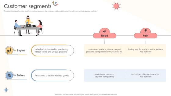Customer Segments Online Shopping Business Model BMC SS V Customer Segments Online Shopping Business Model BMC SS V