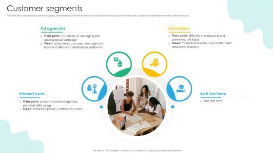 Customer Segments Search Engine Platform Business Model BMC SS V Customer Segments Search Engine Platform Business Model BMC SS V