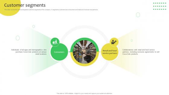 Customer Segments Soft Drinks Company Business Model BMC SS V