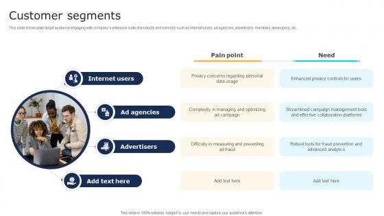 Customer Segments Software Development Company Business Model BMC SS V Customer Segments Software Development Company Business Model BMC SS V
