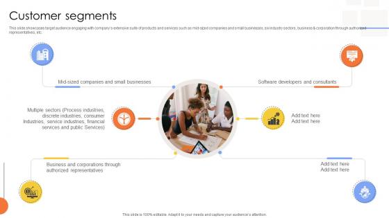 Customer Segments Tech Solutions Provider Company Business Model BMC SS V
