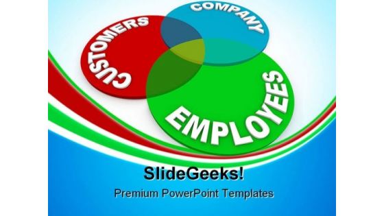 Customer Service Business PowerPoint Themes And PowerPoint Slides 0411