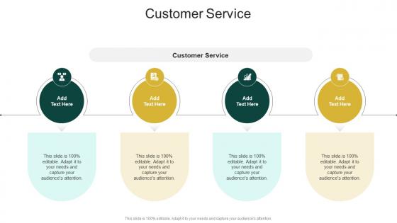 Customer Service In Powerpoint And Google Slides Cpb